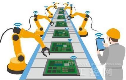 工藝改進 定義與網(wǎng)絡技術服務的最新發(fā)展